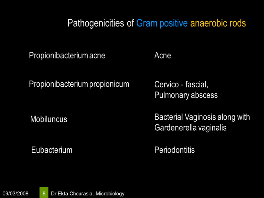 09/03/2008 Dr Ekta Chourasia, Microbiology 8 Pathogenicities of Gram positive anaerobic rods Propionibacterium acne
